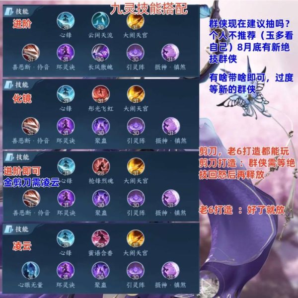 逆水寒官方最全游戏攻略解说_逆水寒官方最新游戏技巧通关