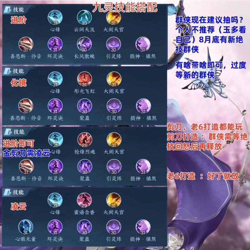 逆水寒官方最全游戏攻略解说_逆水寒官方最新游戏技巧通关