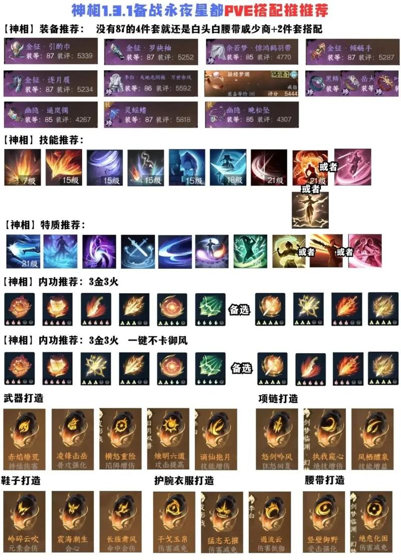 逆水寒下载最全游戏攻略解说_逆水寒下载最新游戏技巧通关