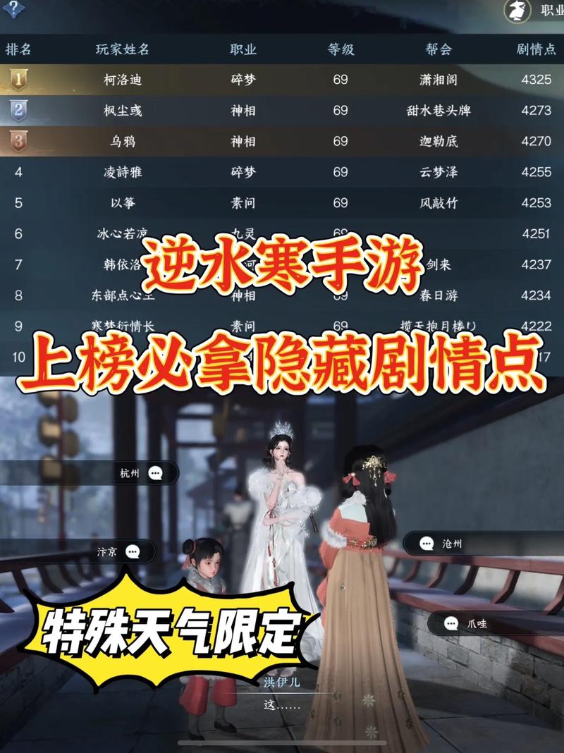 逆水寒下载最全游戏攻略解说_逆水寒下载最新游戏技巧通关