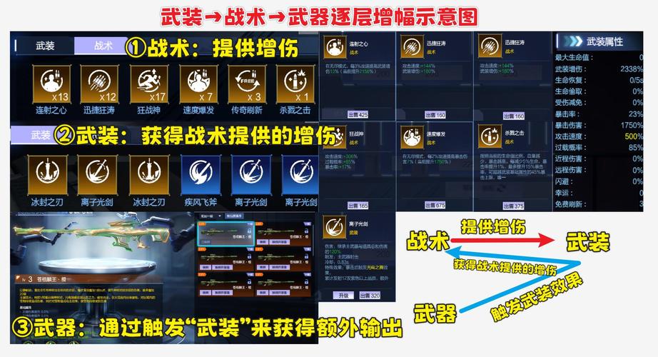 逆战游戏快速升级与玩法技巧全解_逆战游戏最新攻略指南