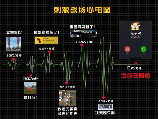 逆心游戏最全攻略解说_逆心游戏最新技巧通关