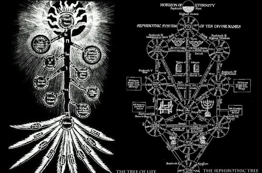 逆卡巴拉生命树最全游戏攻略解说_逆卡巴拉生命树最新游戏技巧通关