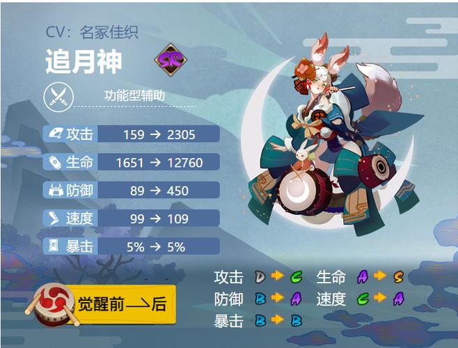 追月神最全游戏攻略解说_追月神最新游戏技巧通关