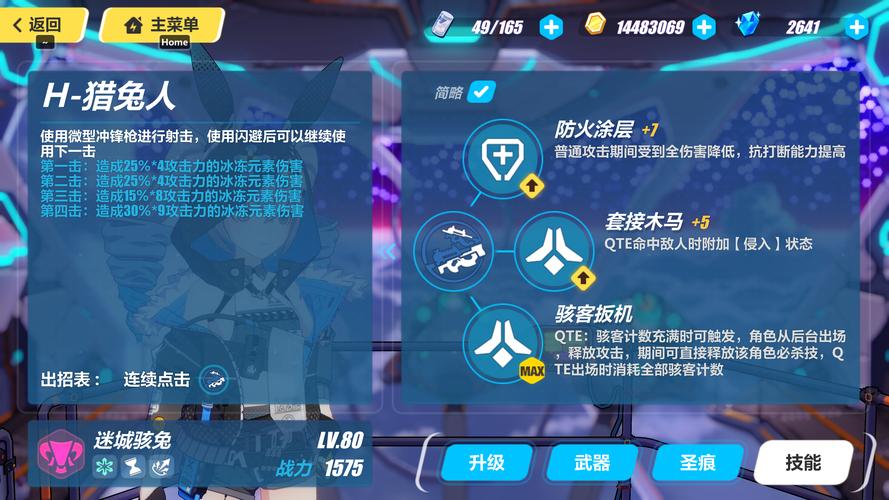 迷城骇兔最强阵容搭配与培养攻略_迷城骇兔最新游戏技巧通关