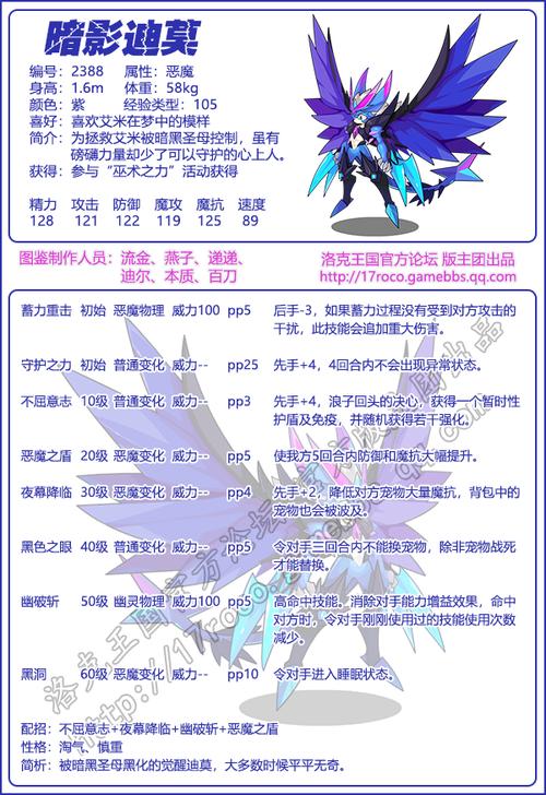 迪莫最全游戏攻略解说_迪莫最新游戏技巧通关