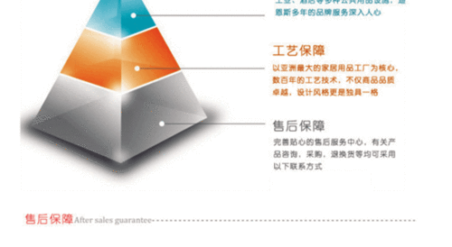 迪恩斯最全游戏攻略解说_迪恩斯最新游戏技巧通关