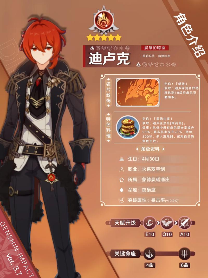 迪卢克角色攻略与实战技巧全解析_迪卢克最佳阵容搭配指南