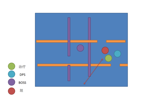 迷你地下城新手入门到精通攻略_迷你地下城高效通关技巧