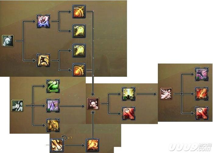 连续技最全游戏攻略解说_连续技最新游戏技巧通关