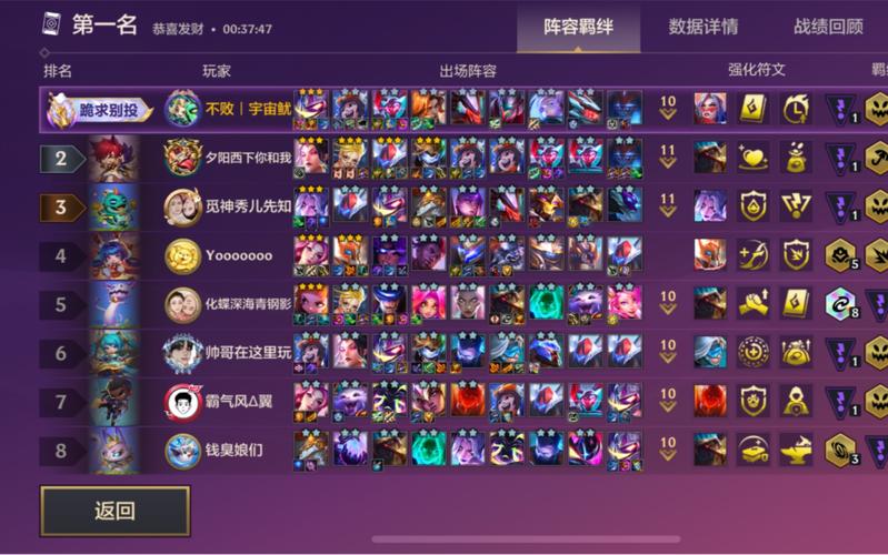 远古恐惧最全游戏攻略解说_远古恐惧最新游戏技巧通关