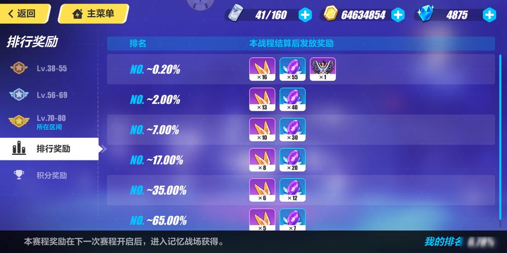 远古意志最全游戏攻略解说_远古意志最新游戏技巧通关