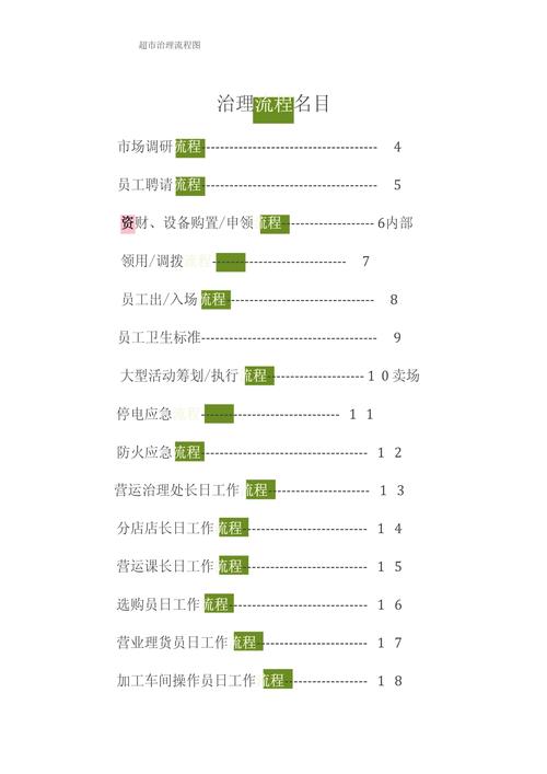 这是我的战争超市全流程攻略详解_超市生存技巧与资源管理指南