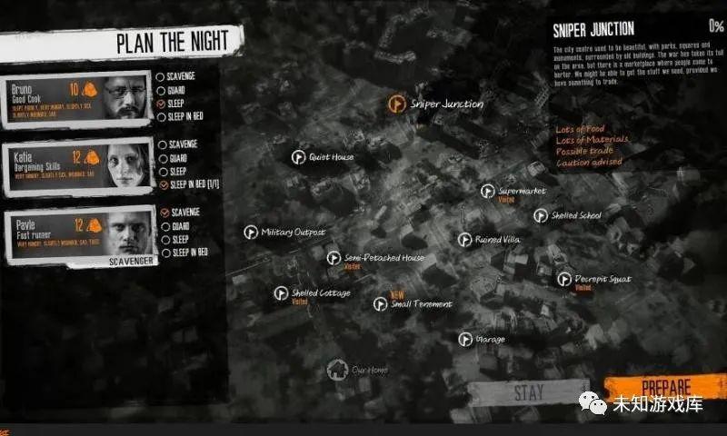 这就是我的战争最全游戏攻略解说_这就是我的战争最新游戏技巧通关