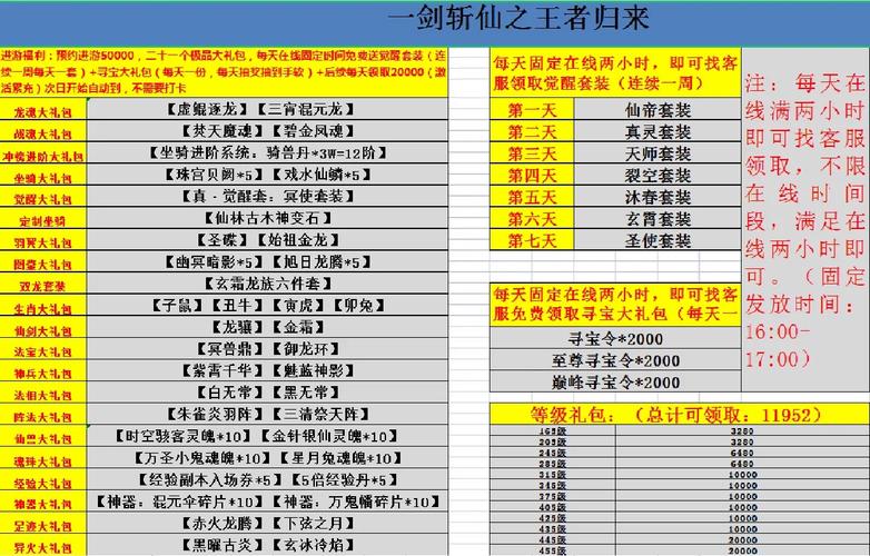 这才是仙侠最全游戏攻略解说_这才是仙侠最新游戏技巧通关