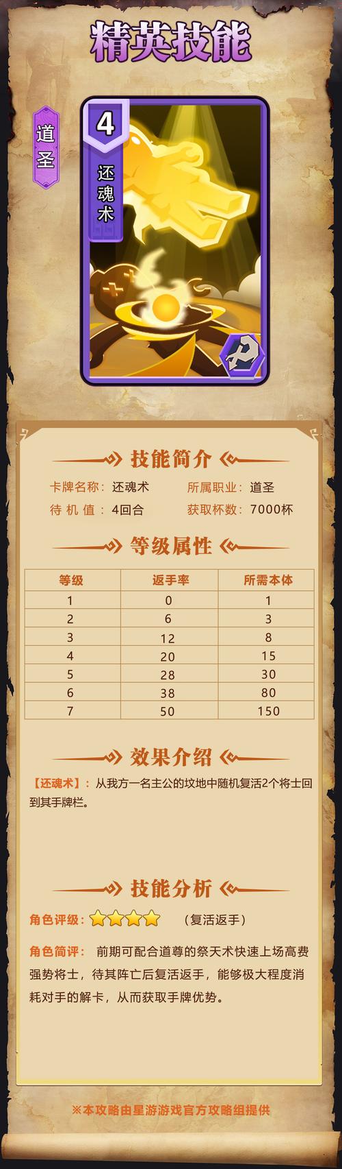 还魂术最全游戏攻略解说_还魂术最新游戏技巧通关