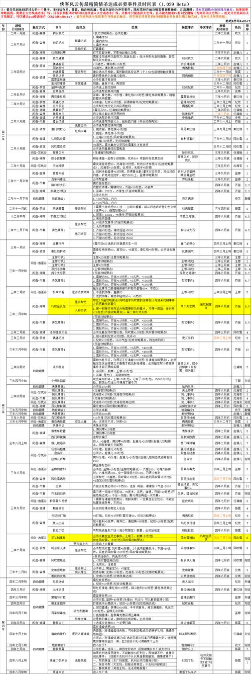 返金游戏最全攻略解说_返金游戏最新技巧通关