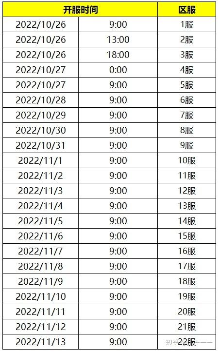 返金游戏最全攻略解说_返金游戏最新技巧通关