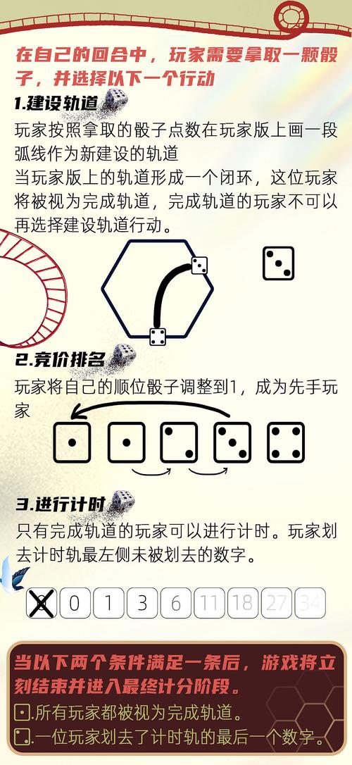 过山车游戏最全攻略解说_过山车游戏最新技巧通关
