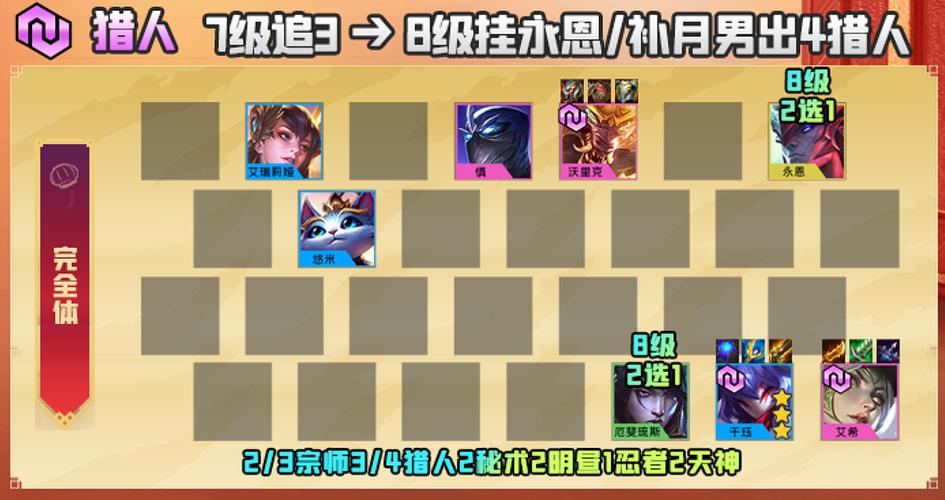 迅捷斥候最全游戏攻略解说_迅捷斥候最新游戏技巧通关