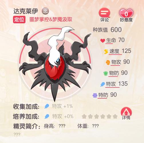 达克莱伊种族值全解析_达克莱伊最新技巧助你轻松过关