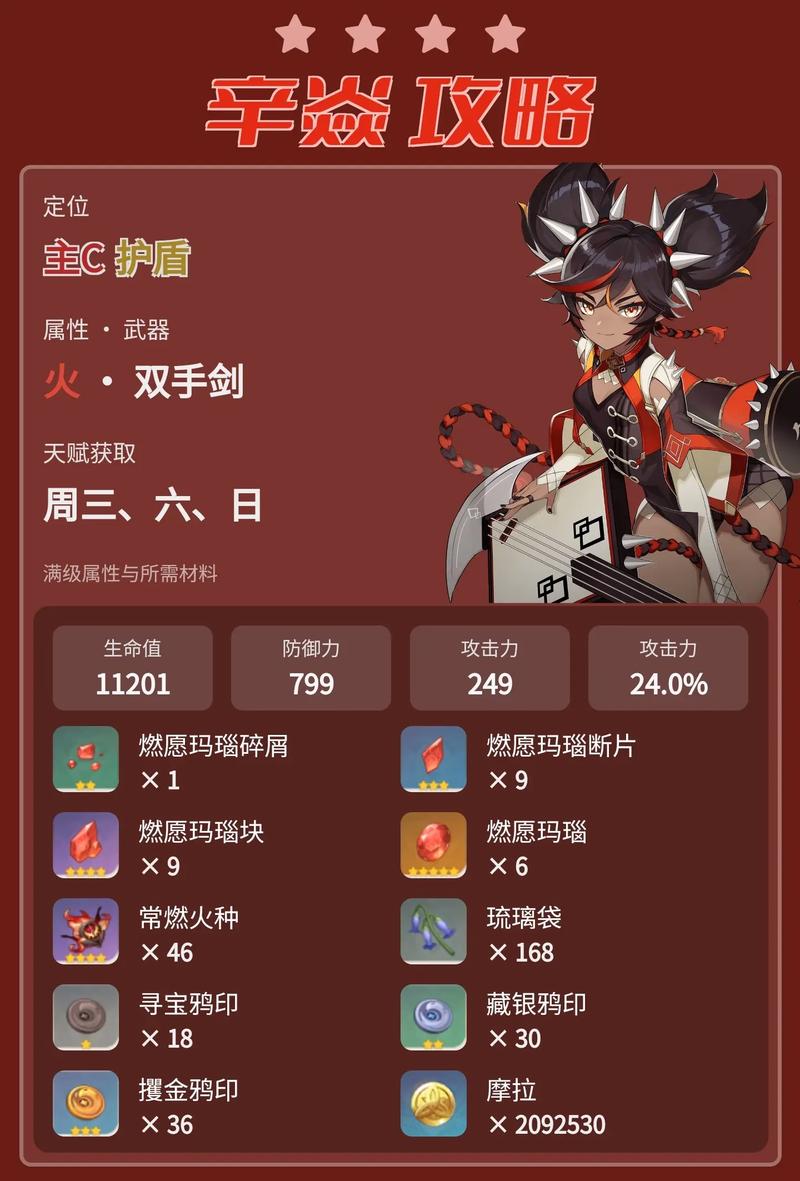 辛焱全角色技能解析与最佳阵容搭配_辛焱新手入门到高手进阶攻略