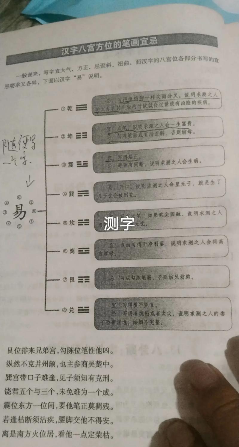输入一个字测字游戏最全攻略解说_输入一个字测字游戏最新技巧通关