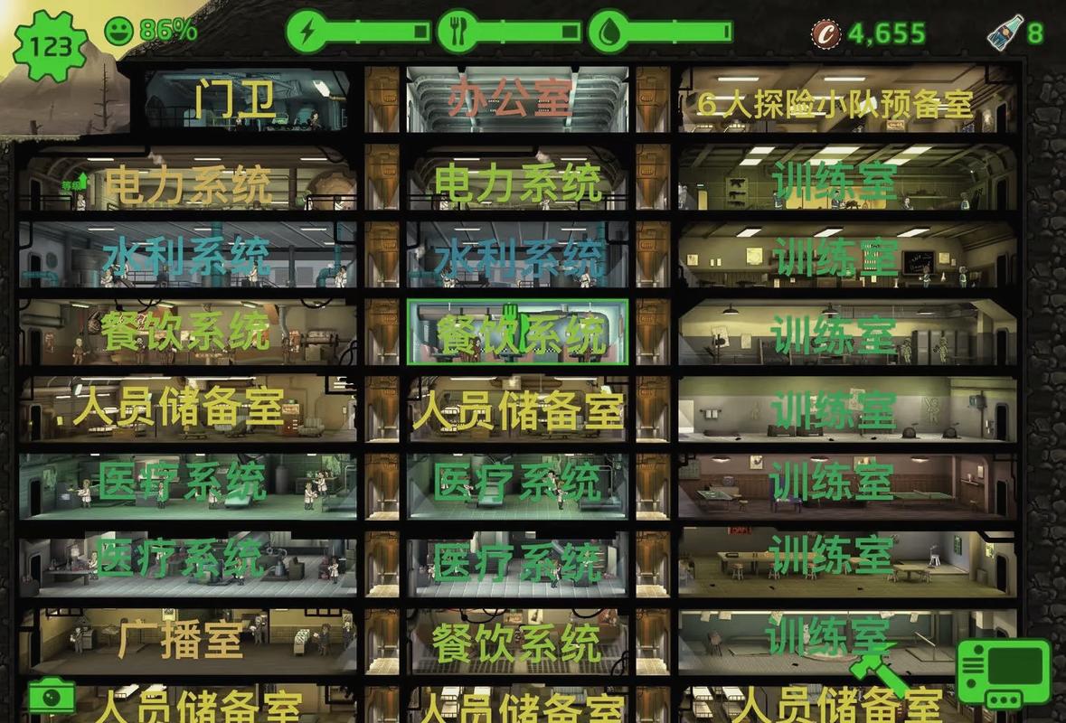 辐射避难所布局最佳攻略_辐射避难所布局实用技巧