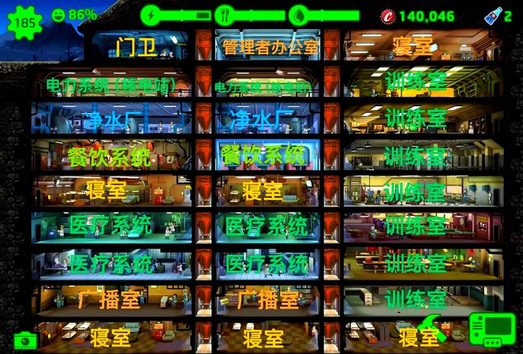 辐射避难所布局最佳攻略_辐射避难所布局实用技巧