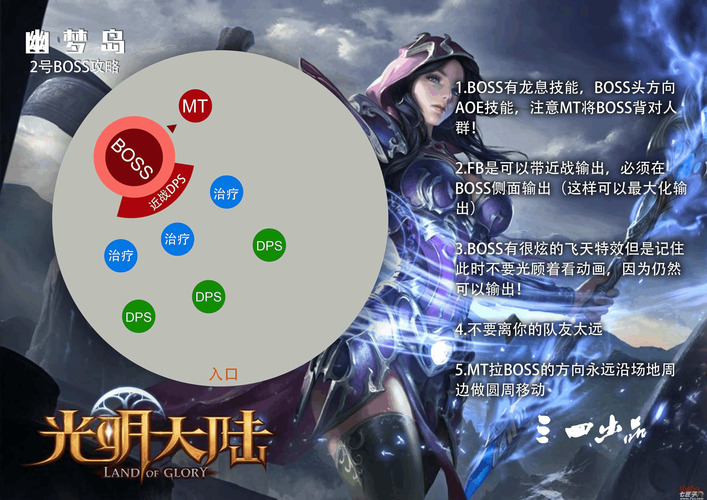 辉煌之路全流程攻略详解_辉煌之路最新技巧助你轻松通关