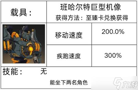 载具是什么意思最全游戏攻略解说_载具是什么意思最新游戏技巧通关