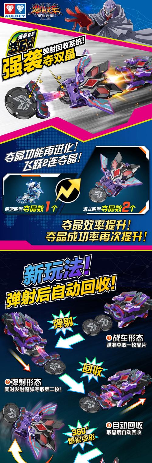 轰天裂地最全游戏攻略解说_轰天裂地最新游戏技巧通关