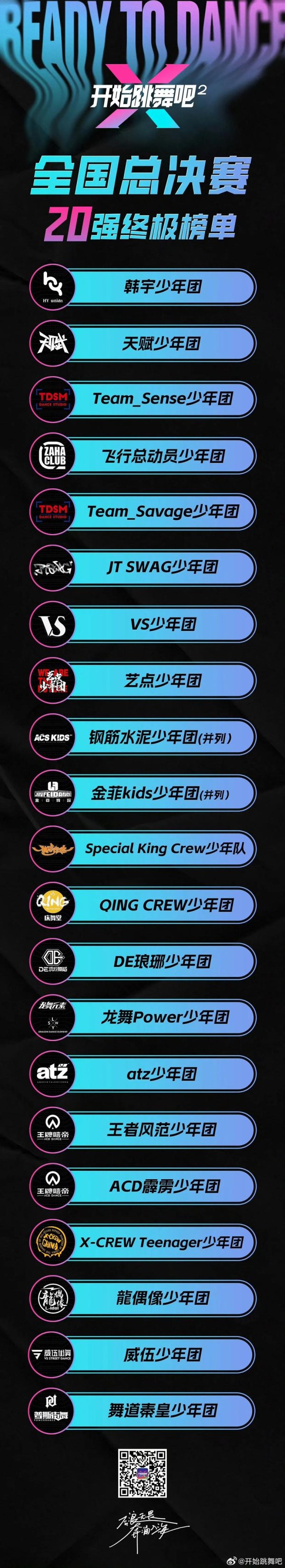 跳舞吧少年最全游戏攻略解说_跳舞吧少年最新游戏技巧通关