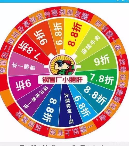 转盘在线最全游戏攻略解说_转盘在线最新游戏技巧通关