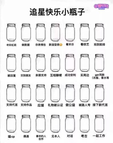 转瓶子游戏最全攻略解说_转瓶子游戏最新技巧通关