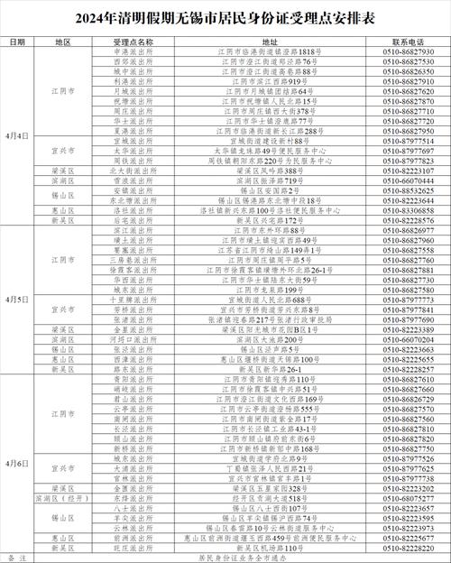 身份证号实名游戏全攻略_身份证号实名最新技巧通关