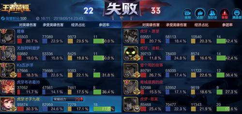 跑酷大师通关秘籍全解析_跑酷大师高分技巧指南