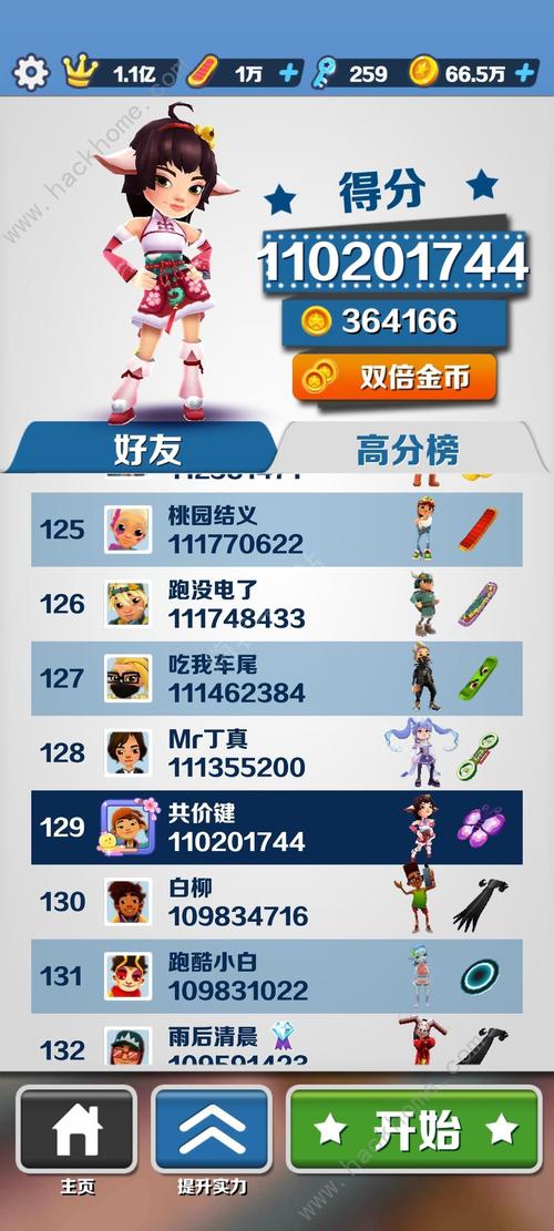 跑酷地铁最全游戏攻略解说_跑酷地铁最新游戏技巧通关