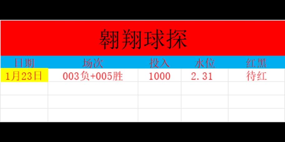 足球球探最全游戏攻略解说_足球球探最新游戏技巧通关
