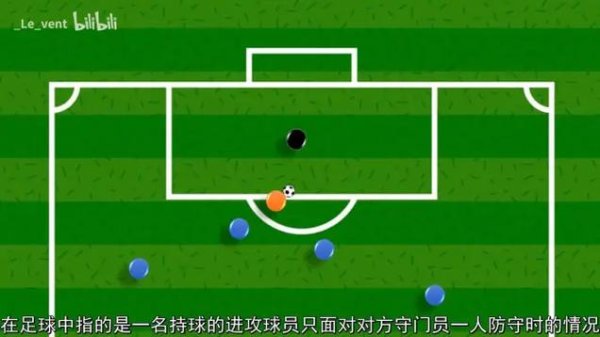 足球射门游戏最全攻略解说_足球射门游戏最新技巧通关