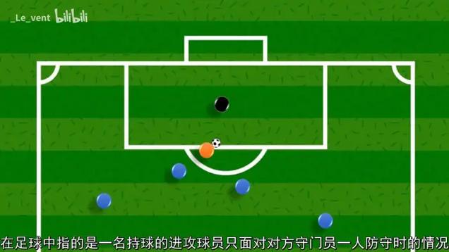 足球射门游戏最全攻略解说_足球射门游戏最新技巧通关