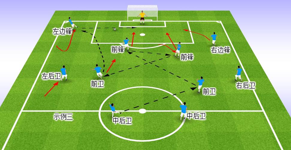 足球射门游戏最全攻略解说_足球射门游戏最新技巧通关
