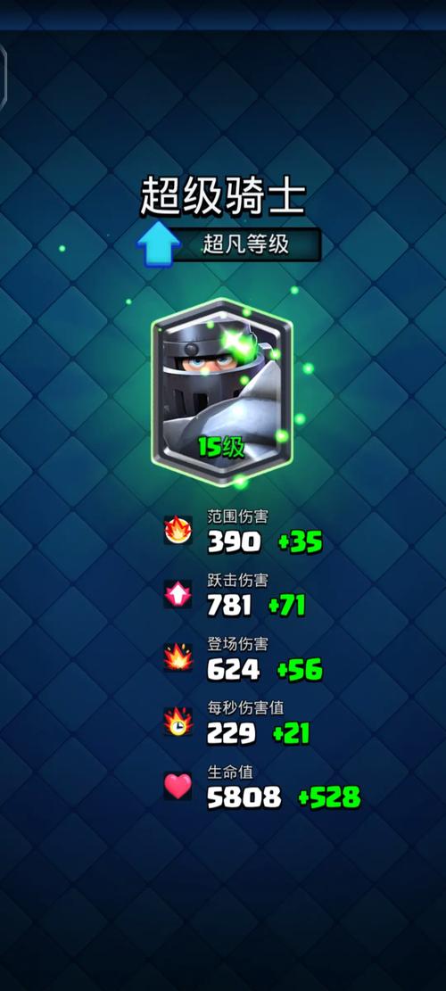 超级骑士最全游戏攻略解说_超级骑士最新游戏技巧通关