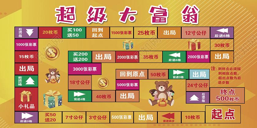 超级大富翁最全游戏攻略解说_超级大富翁最新游戏技巧通关