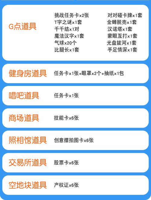 超级大富翁最全游戏攻略解说_超级大富翁最新游戏技巧通关