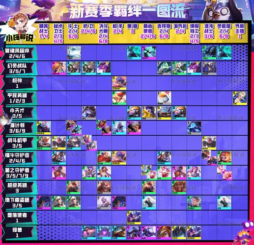 超级英雄联盟 最全游戏攻略解说_超级英雄联盟 最新游戏技巧通关