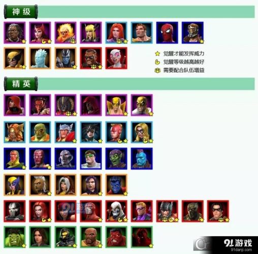 超级英雄大战最全游戏攻略解说_超级英雄大战最新游戏技巧通关