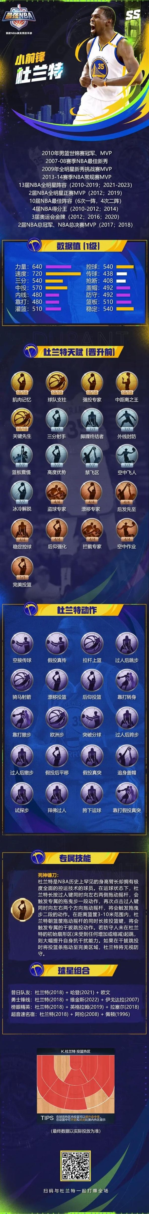 超级篮球最全游戏攻略解说_超级篮球最新游戏技巧通关