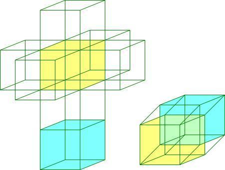 超级立方体最全游戏攻略解说_超级立方体最新游戏技巧通关
