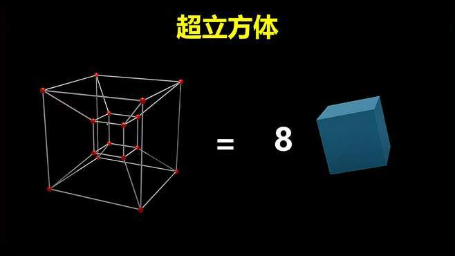 超级立方体最全游戏攻略解说_超级立方体最新游戏技巧通关
